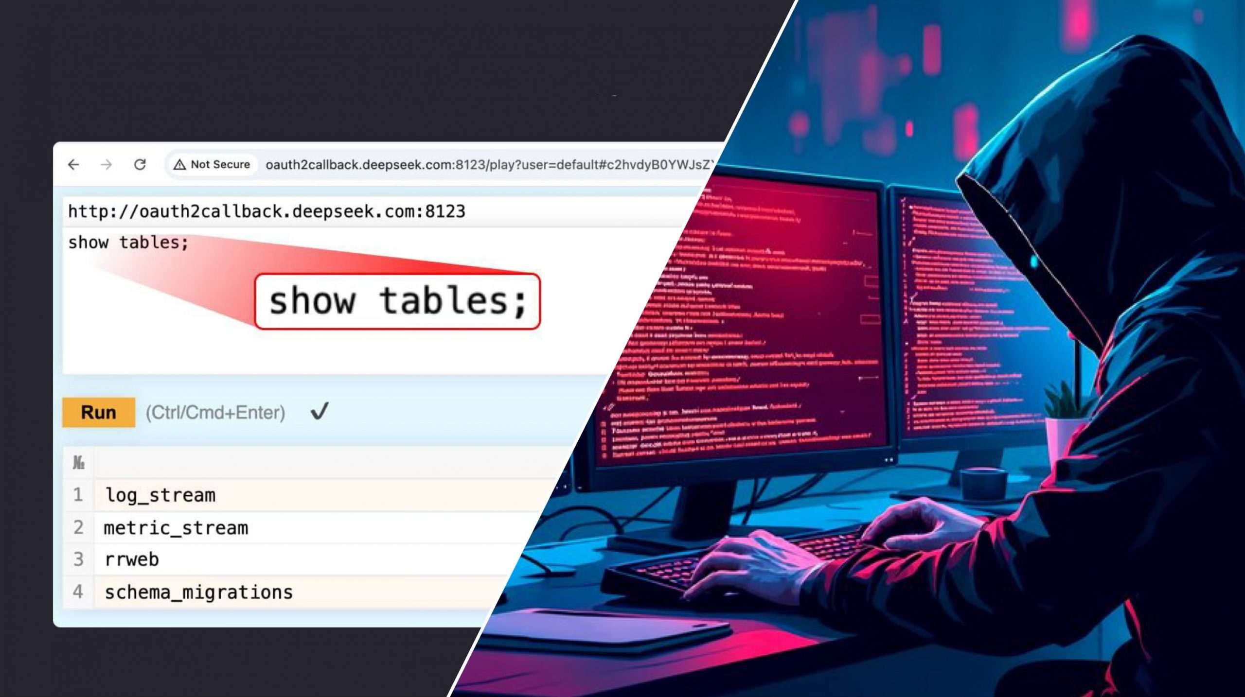 DeepSeek допустил утечку данных более чем на миллиона записей: что происходит прямо сейчас DeepSeek допустил утечку данных более чем на миллиона записей: что происходит прямо сейчас